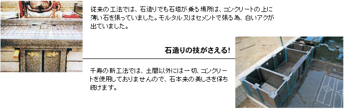 石造りの技がさえる！